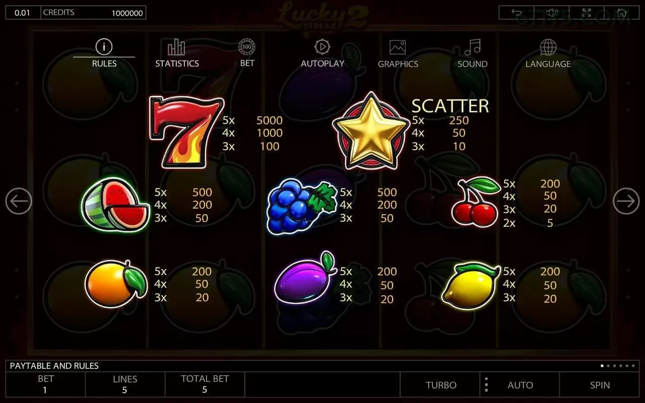 Slots online da 6tt com jackpots progressivos